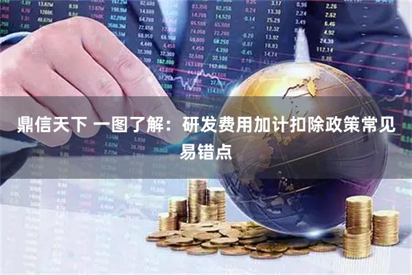 鼎信天下 一图了解：研发费用加计扣除政策常见易错点